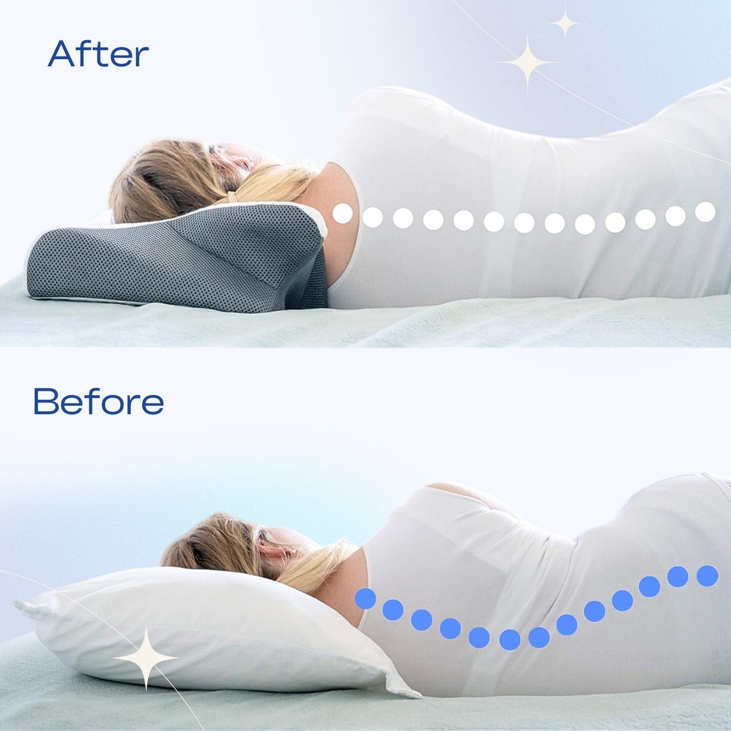 Premium ergonomic pillow