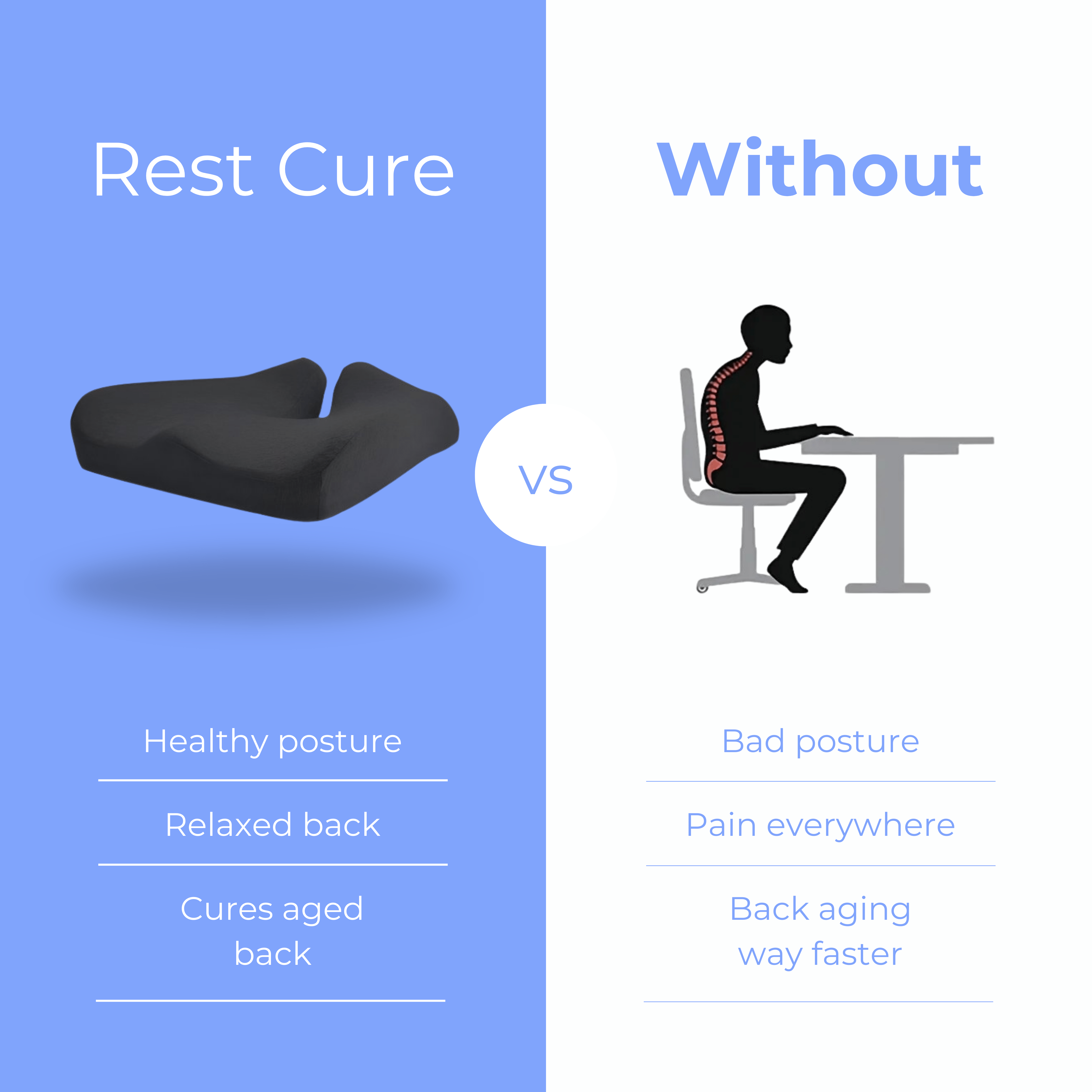 Ergonomic Seat Cushion